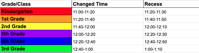 grade level lunch and recess times