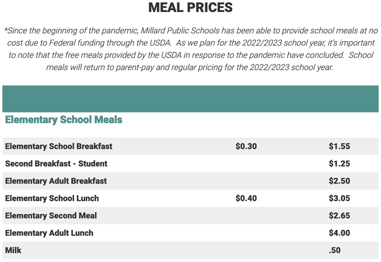 breakfast and lunch prices