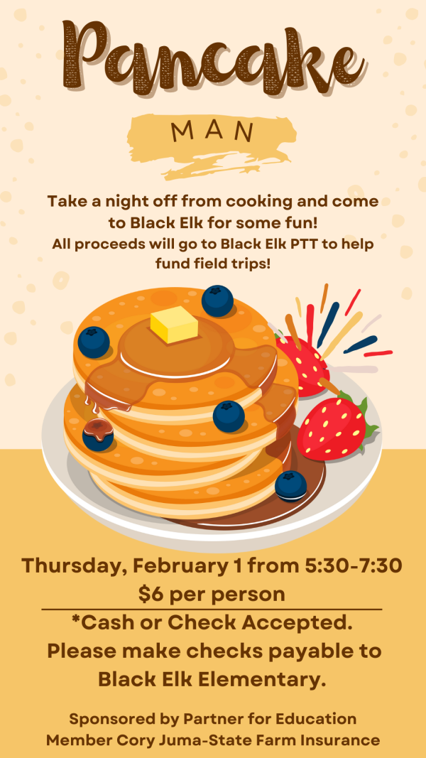 plate of pancakes with fruit - info about event