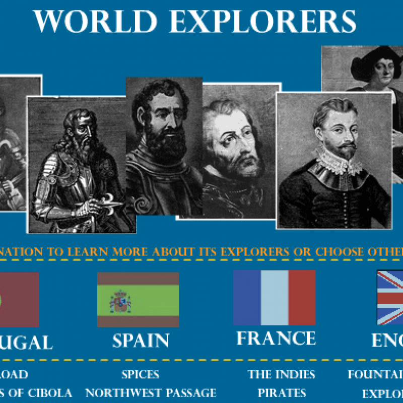 picts of explorers with country flags